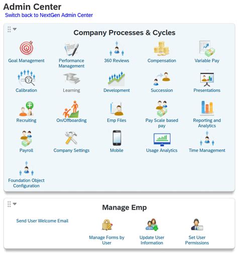 Overview of SAP SuccessFactors Employee Central.